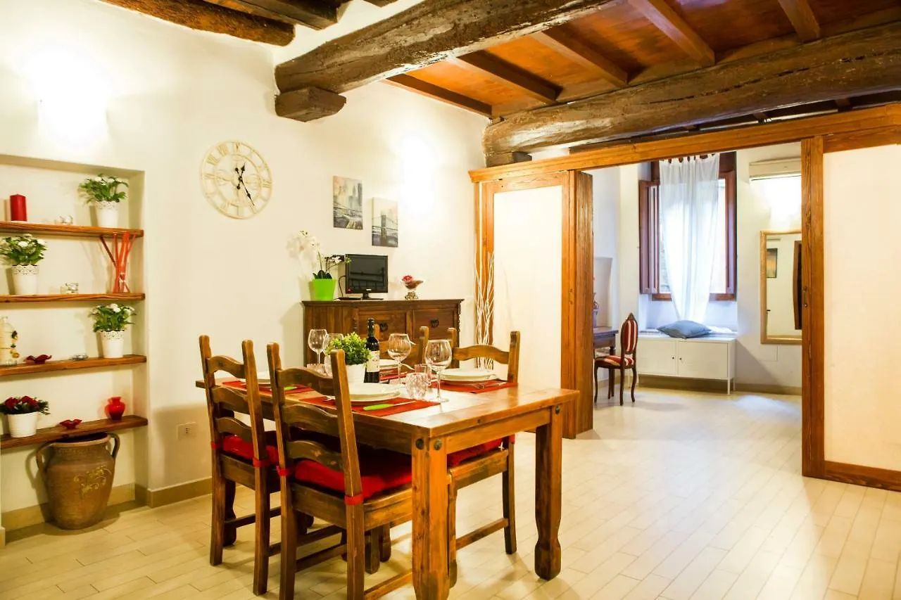 Art Apartment Vicolo Del Panico Florence
