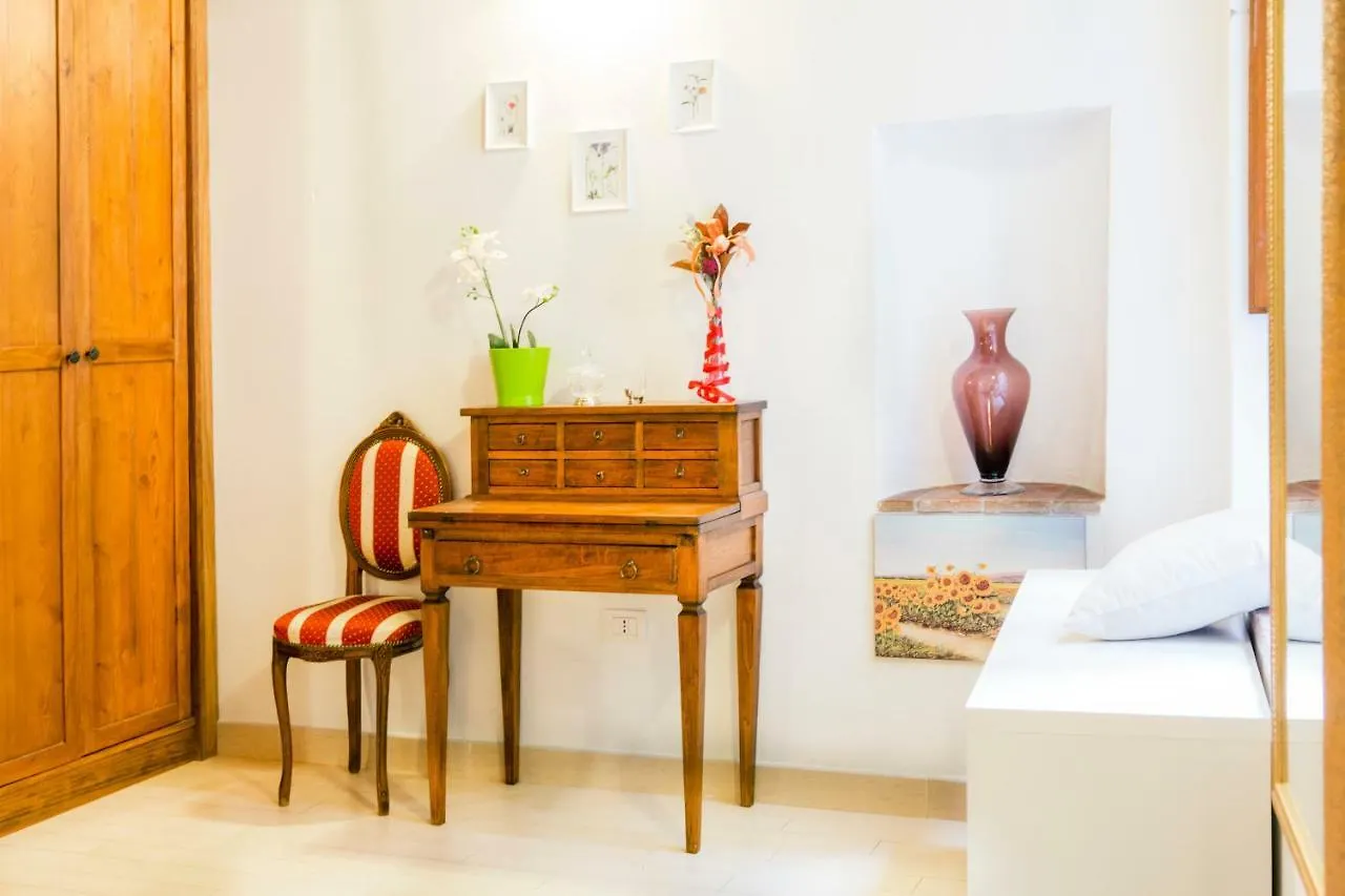 Art Apartment Vicolo Del Panico Florence